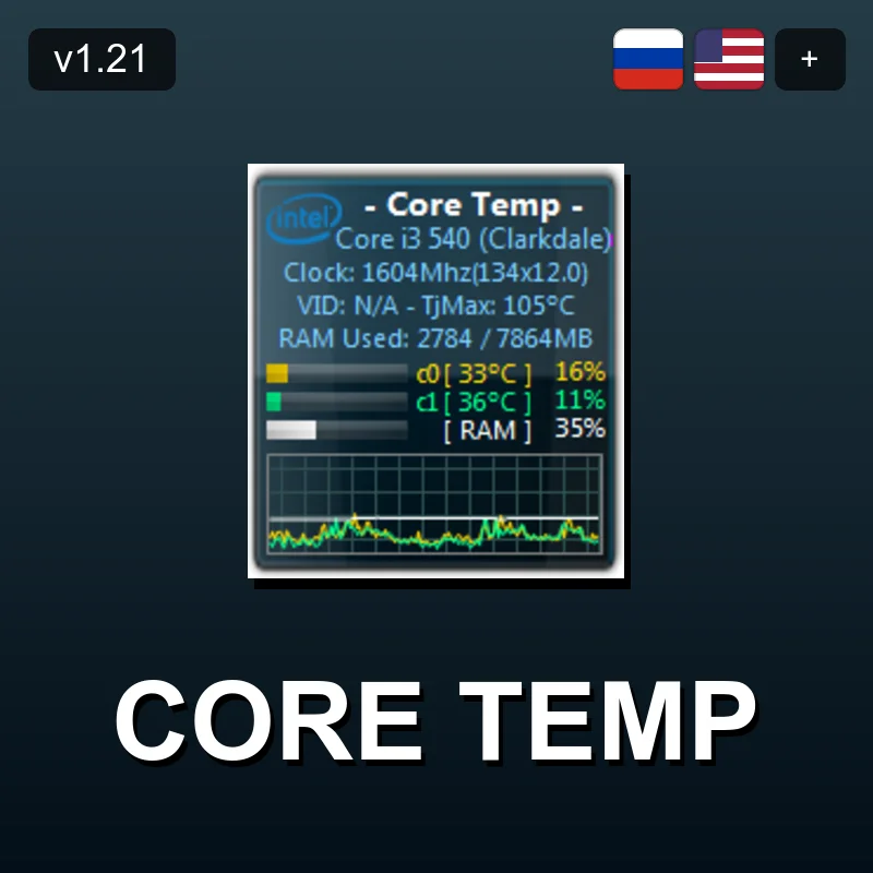 Core Temp